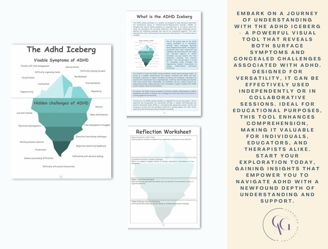 The ADHD Iceberg Worksheet, Attention Deficit Hyperactivity Disorder, Neurodivergent, Neurodiversity