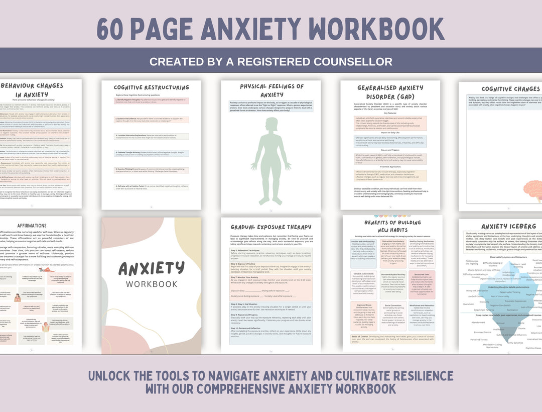 Therapy Worksheets Bundle / Cognitive Behaviour Therapy / therapy worksheets / Anxiety / boundaries / depression / Stress management