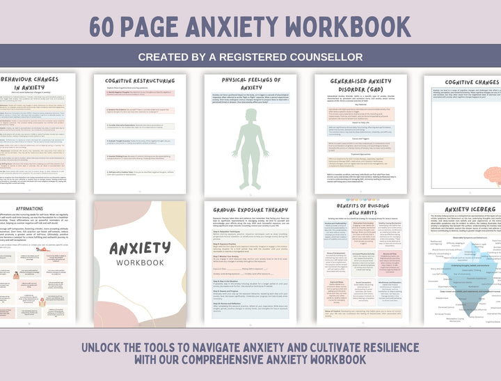 Therapy Worksheets Bundle / Cognitive Behaviour Therapy / therapy worksheets / Anxiety / boundaries / depression / Stress management