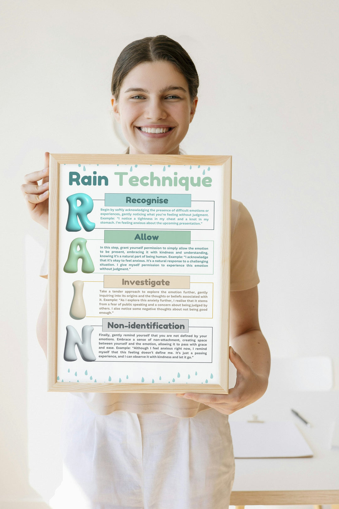 Rain technique Poster / Mindfulness Poster / Therapy Poster / Rain Mindfulness technique / counselling office decor / Psychology