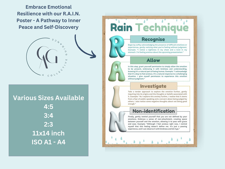 Rain technique Poster / Mindfulness Poster / Therapy Poster / Rain Mindfulness technique / counselling office decor / Psychology