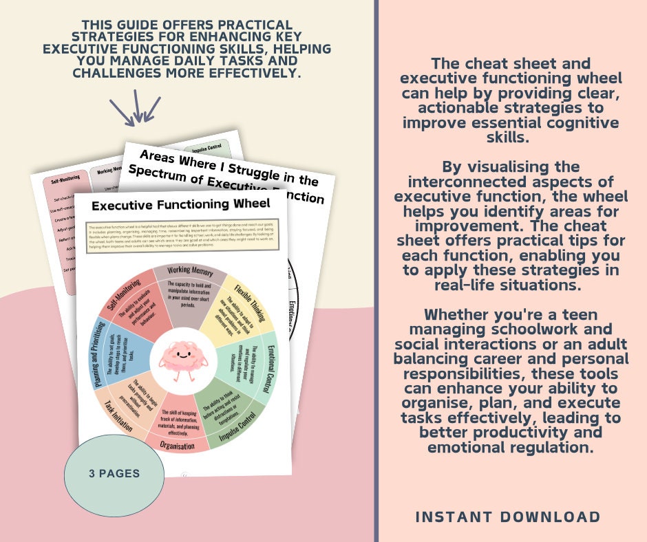 Executive function wheel, executive function cheat sheet for adults and teens, ADHD worksheets, Executive dysfunction