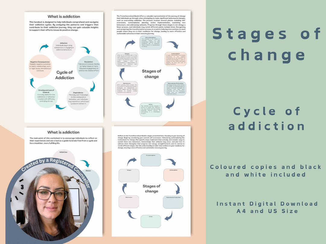 Cycle of Change Worksheet / Addiction recovery / therapy worksheets / stages of change / Addiction worksheets / Counselling tools