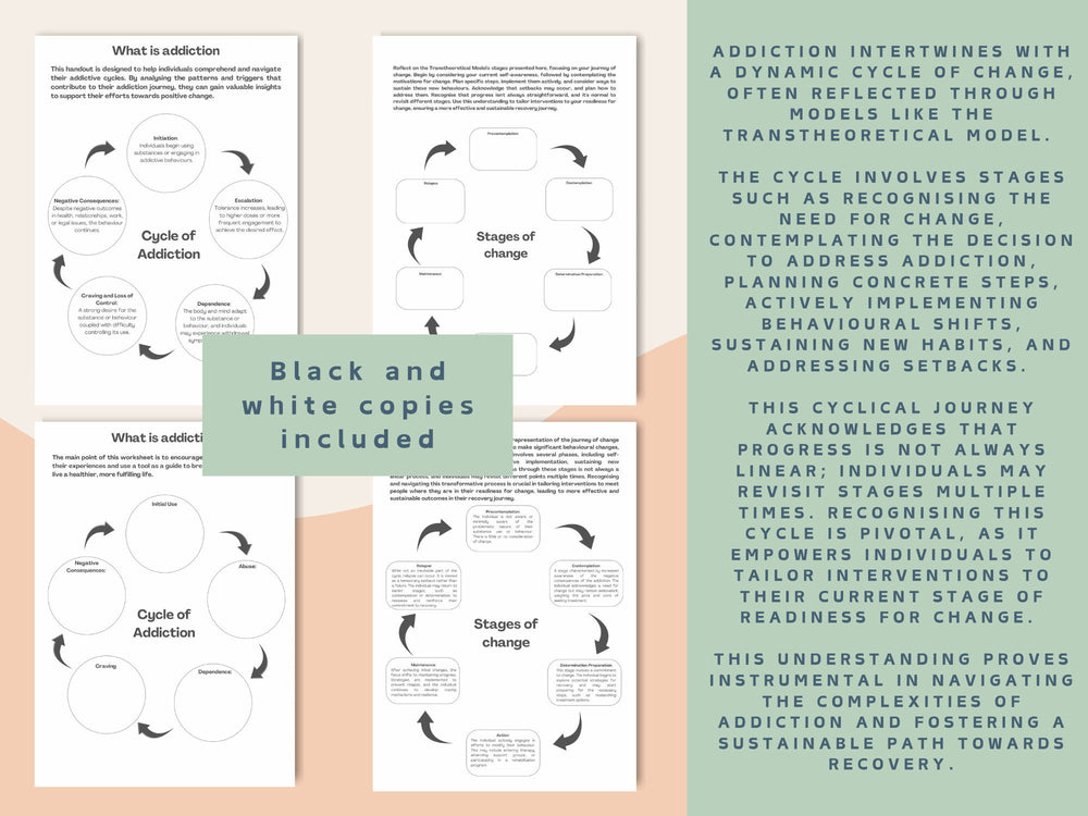 Cycle of Change Worksheet / Addiction recovery / therapy worksheets / stages of change / Addiction worksheets / Counselling tools