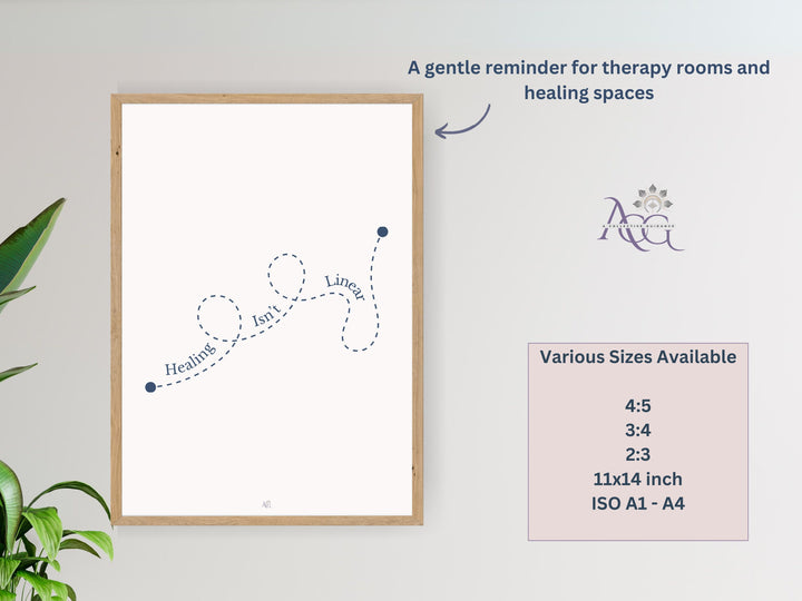 A poster in a wooden frame stating the words Healing isn’t Linear, the line is dotted and looped to show that healing isn’t linear.