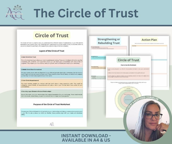 Circle of Trust Worksheet, Relationship Boundaries and Trust Tool for Personal Growth & Emotional Clarity, Relationship Mapping worksheets