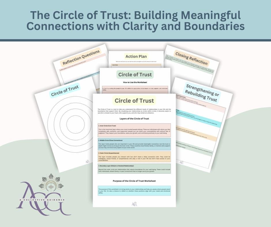 Circle of Trust Worksheet, Relationship Boundaries and Trust Tool for Personal Growth & Emotional Clarity, Relationship Mapping worksheets