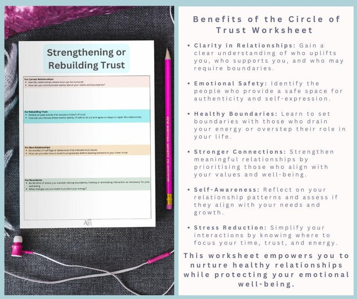 Circle of Trust Worksheet, Relationship Boundaries and Trust Tool for Personal Growth & Emotional Clarity, Relationship Mapping worksheets