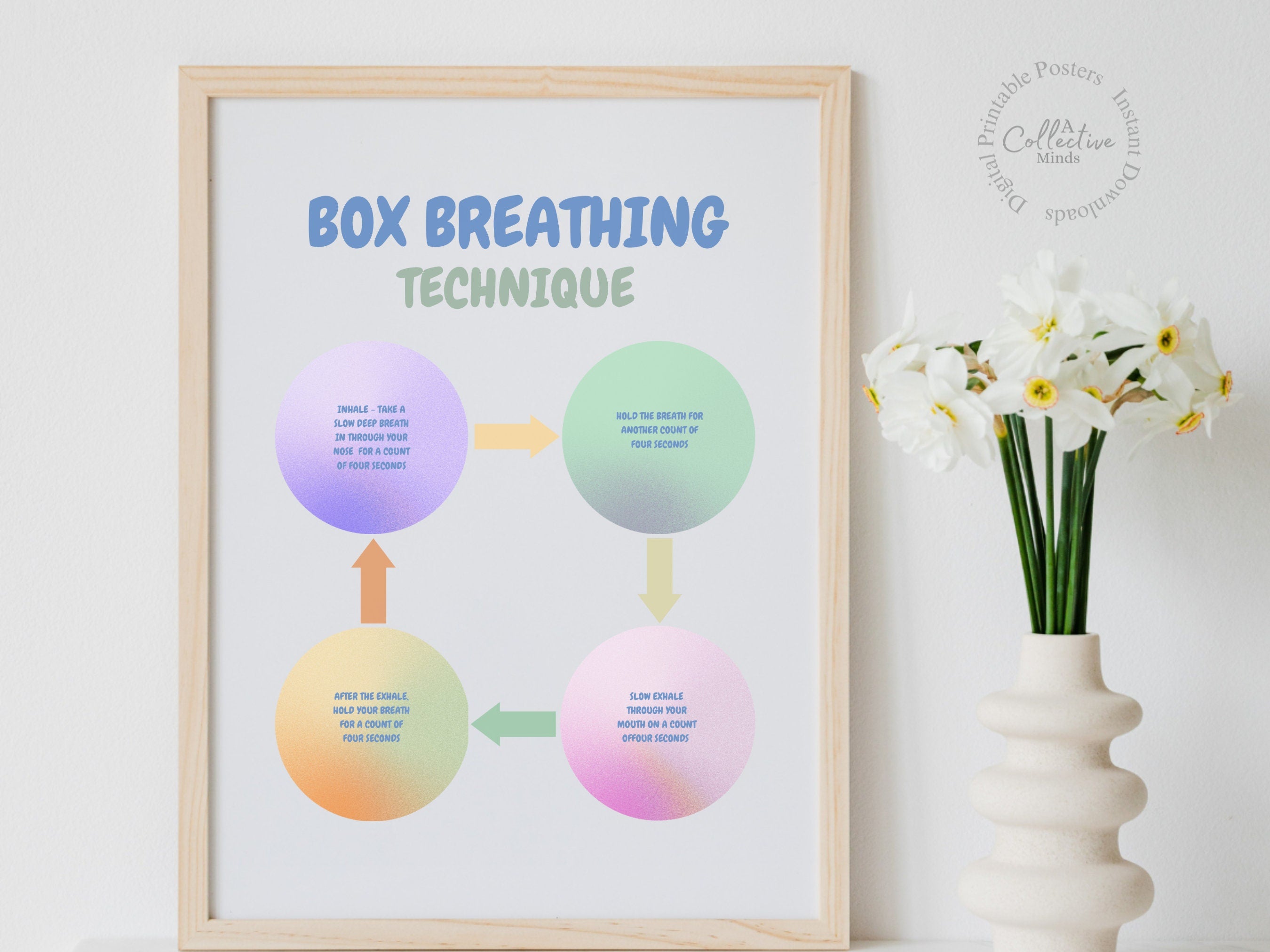 Box Breathing Technique Poster / Mindfulness / Therapy Poster / Breath ...