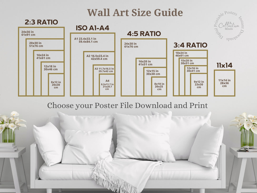 Counselling Anxiety Coping Poster, Counselling Office decor, educational posters