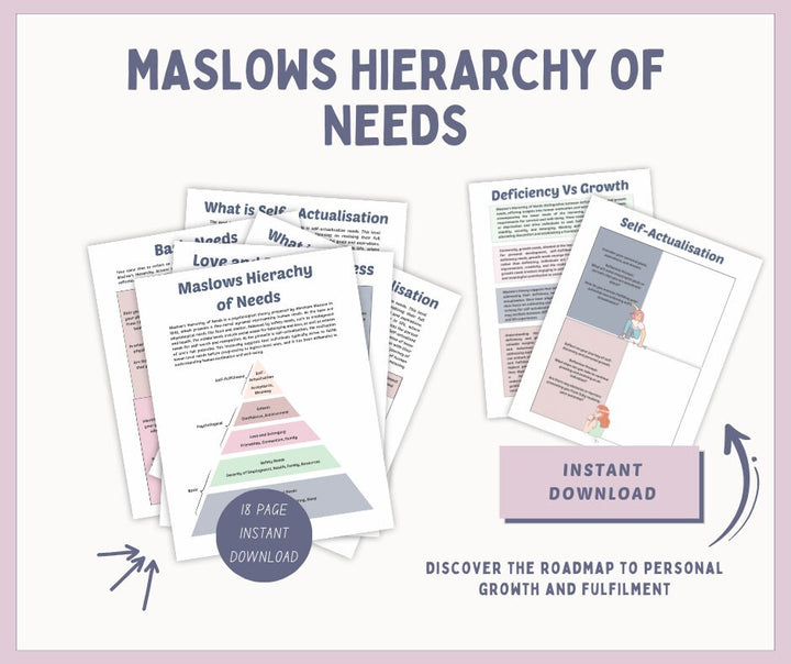 Hierarchy of Needs Worksheets / self actualisation / therapy worksheets / Maslow’s Hierarchy of Needs / Counselling tools