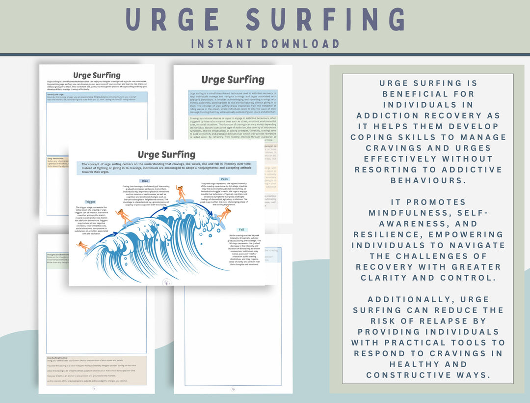 Urge surfing / sobriety / Addiction recovery / CBT / Counselling tools / addiction journal / mindfulness therapy / DBT