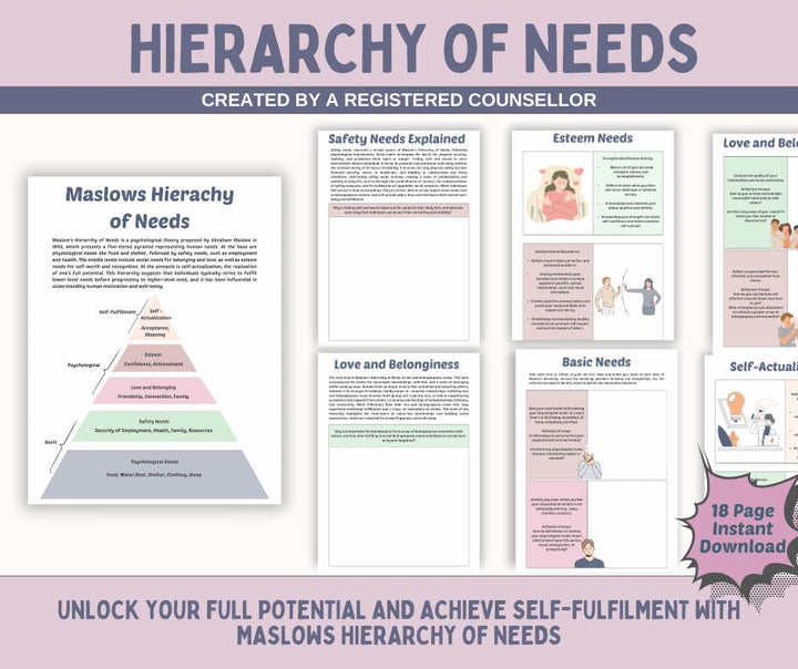 Hierarchy of Needs Worksheets / self actualisation / therapy worksheets / Maslow’s Hierarchy of Needs / Counselling tools