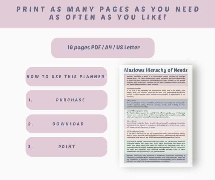 Hierarchy of Needs Worksheets / self actualisation / therapy worksheets / Maslow’s Hierarchy of Needs / Counselling tools