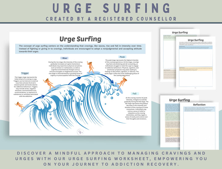 Urge surfing / sobriety / Addiction recovery / CBT / Counselling tools / addiction journal / mindfulness therapy / DBT